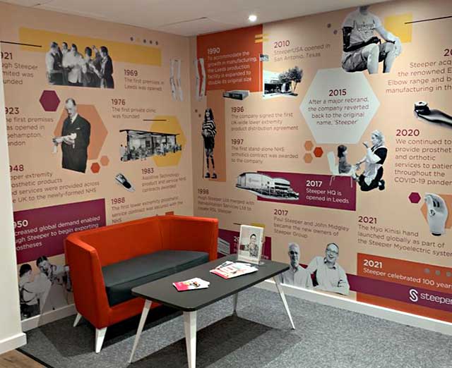 COUSTOM WALL GRAPHICS
